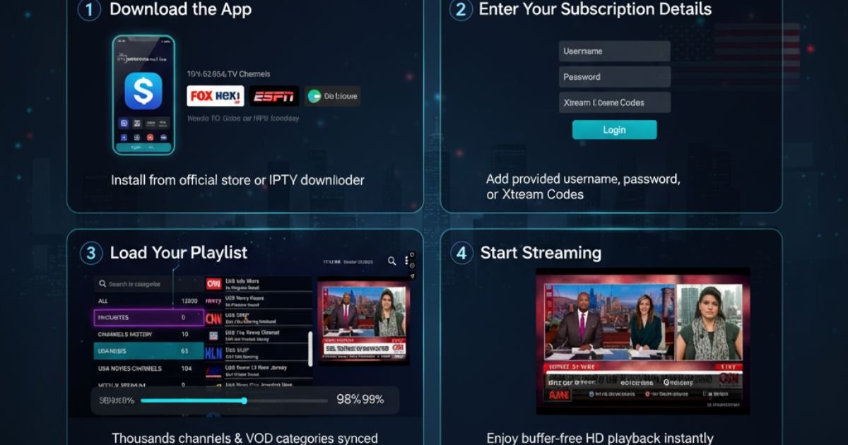 How to Install and Set Up IPTV Smarters Pro